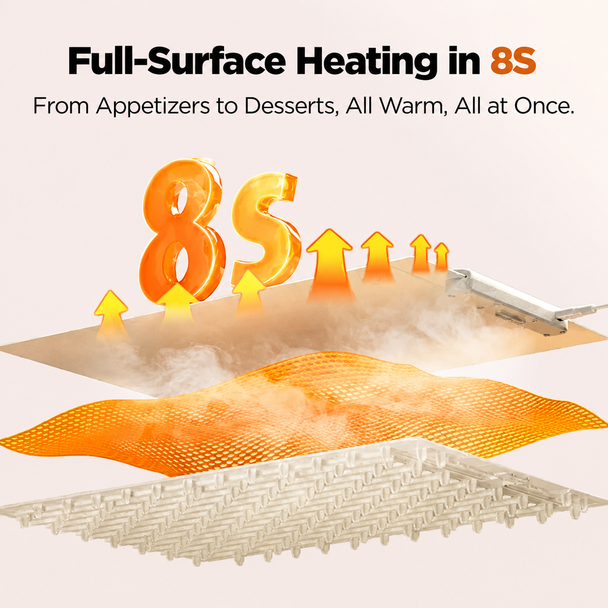 Full surface heating illustration